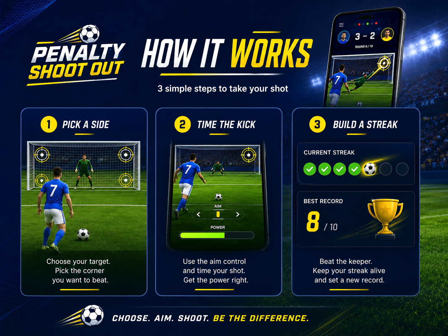 Gameplay walkthrough