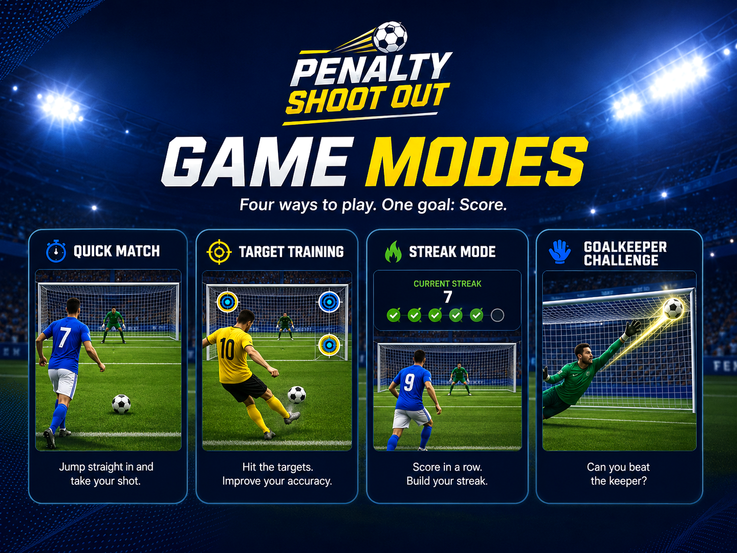 Game modes overview
