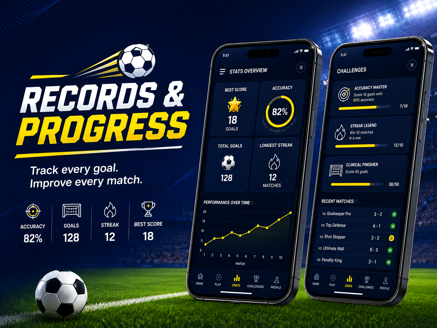Stats and progress preview
